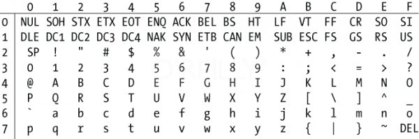 ascii.jpg