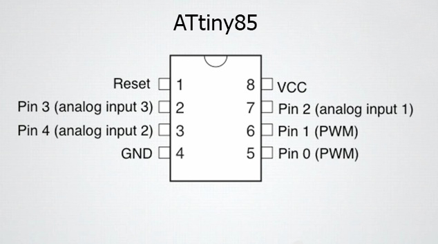 attiny85.jpg