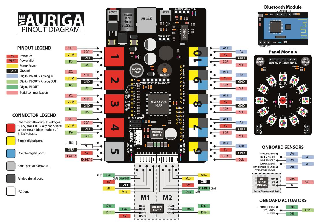 auriga.jpg