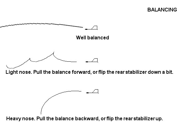 balance.jpg