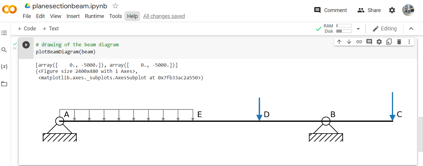 beam model plotted.PNG