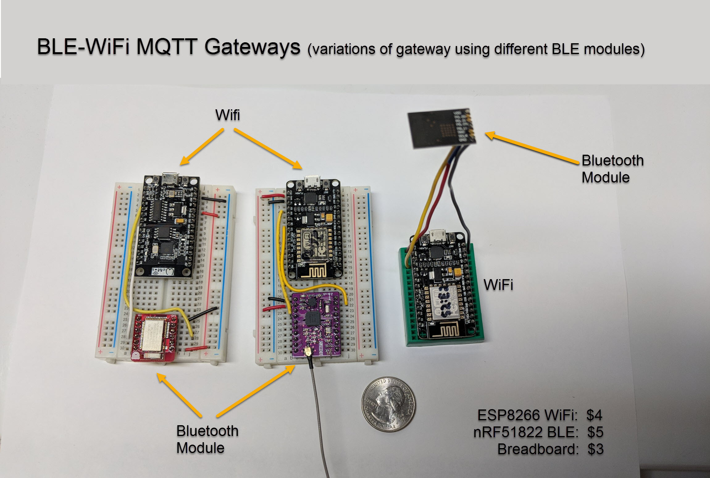 ble-wifi gateway label.jpg