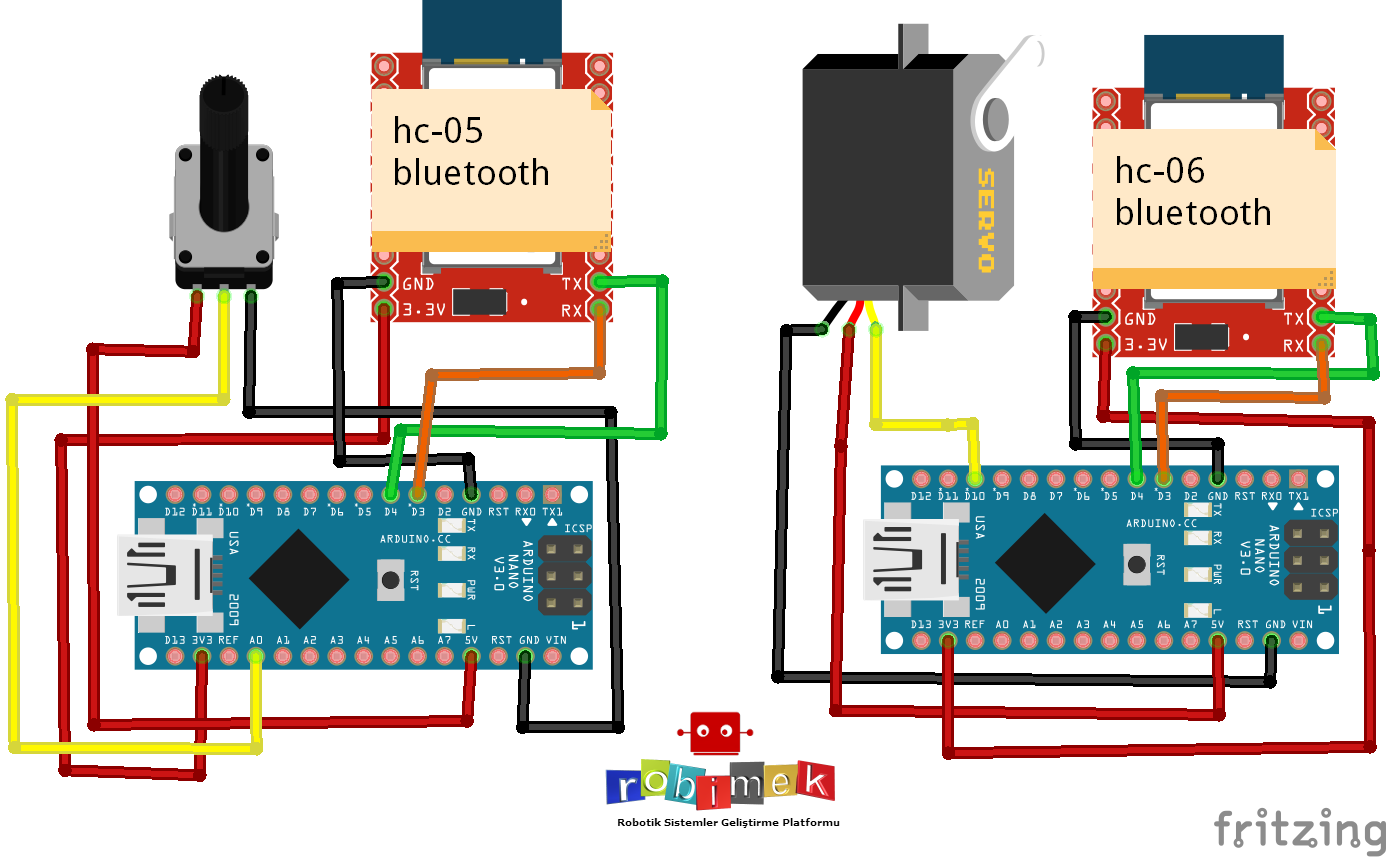 bluetooth servo control.png