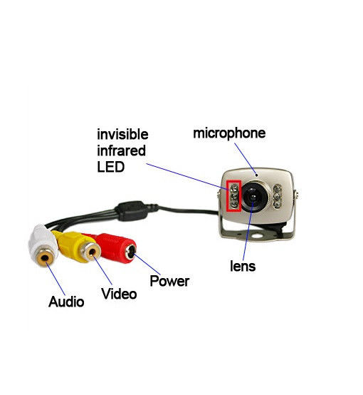 camera_diagram.jpg