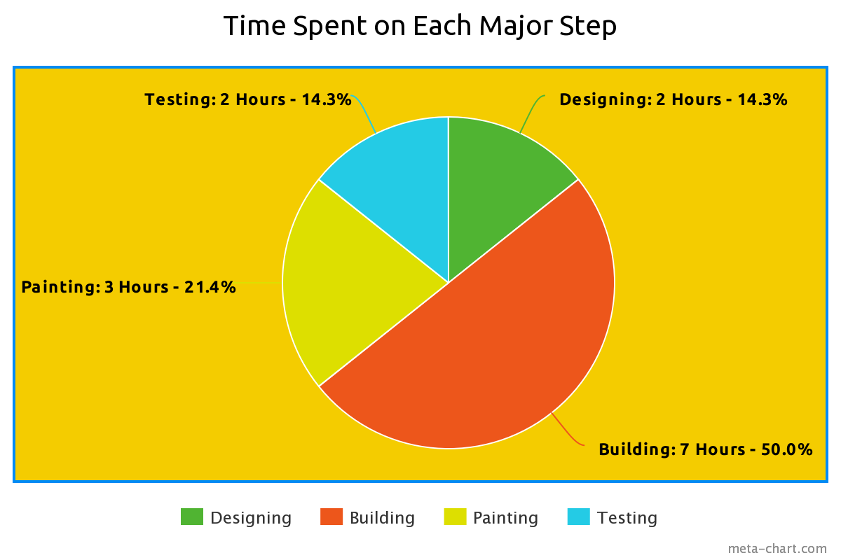 chart.png