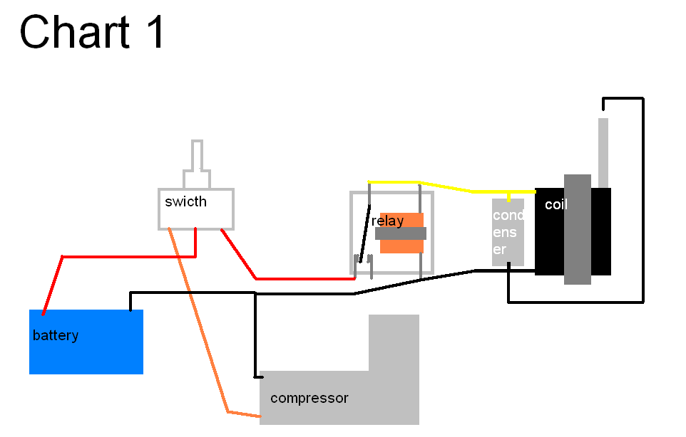 chart1.bmp