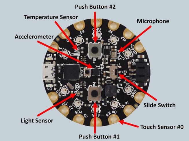 circuit playground express board.jpg