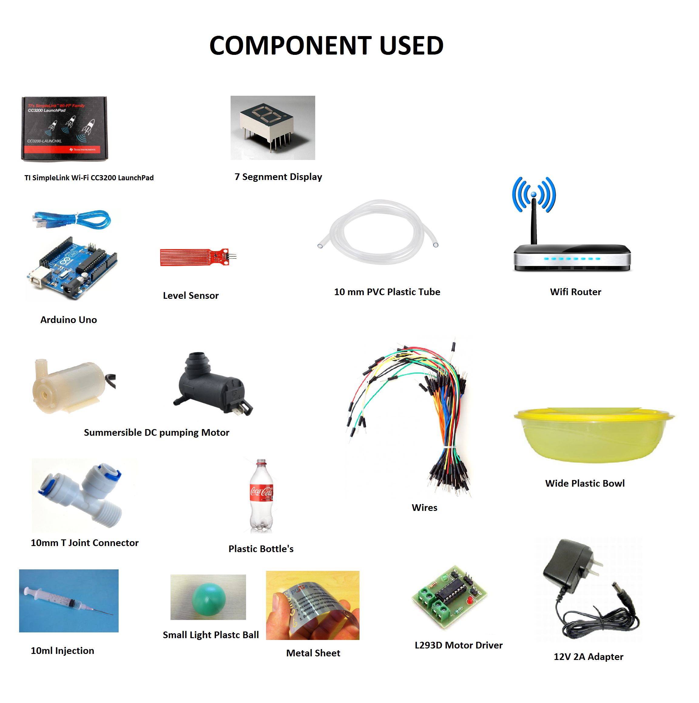 components used.png