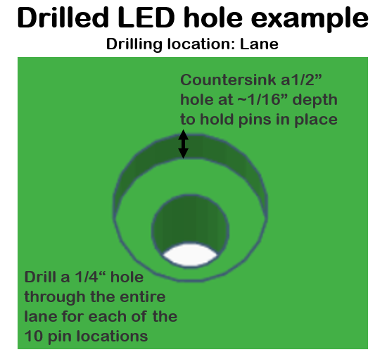 countersink.png