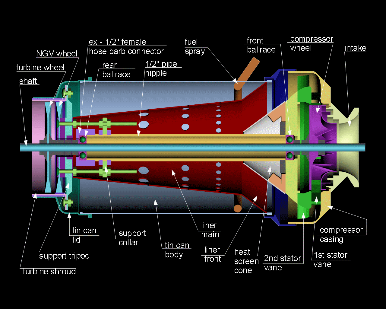 cross_section_lbls.gif