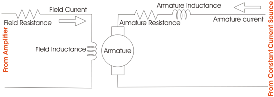 dc-servo-motor2.png