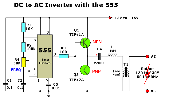 dc-to-ac-inverter-by-ic-555-and-tip41-tip42.gif