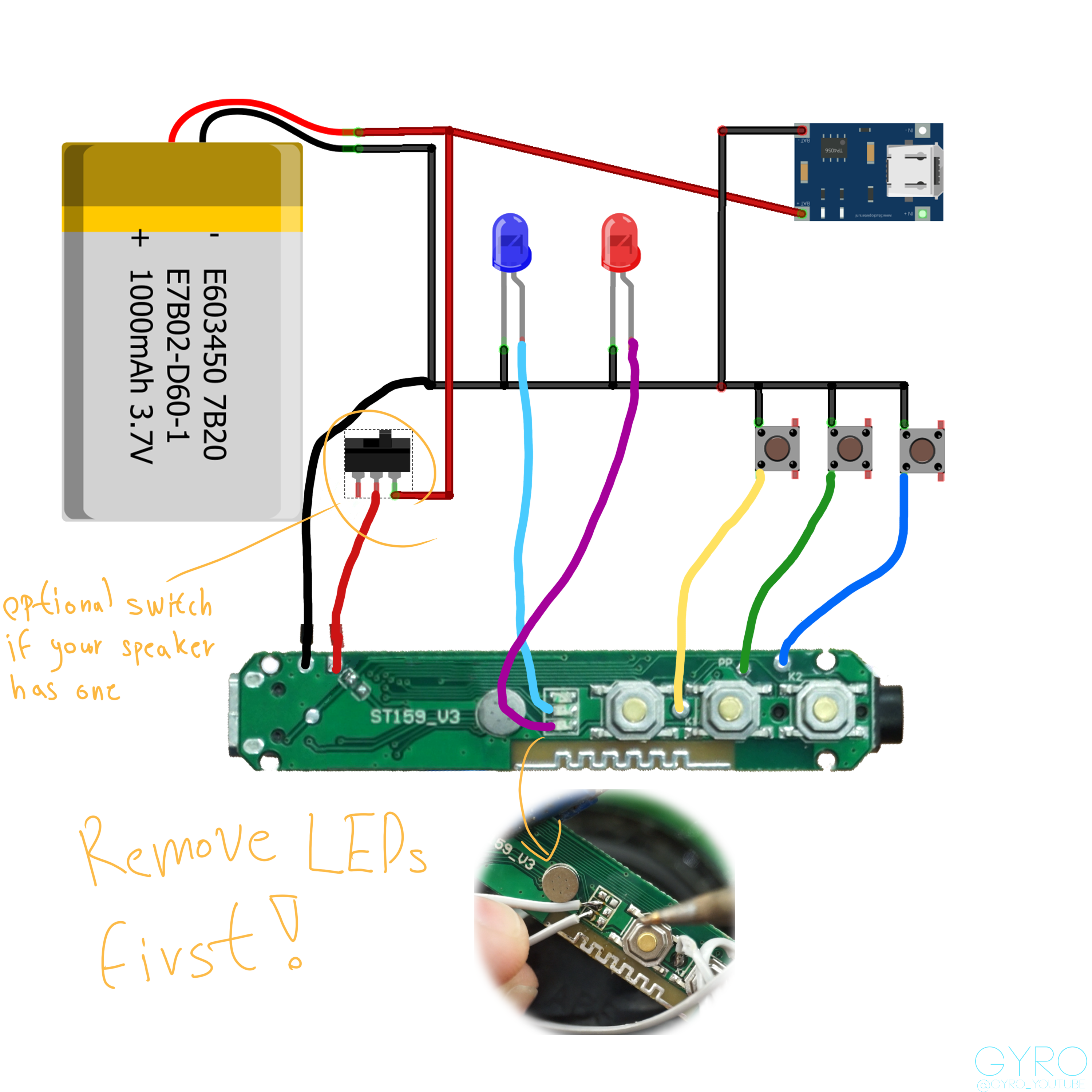 diagram with notes.png