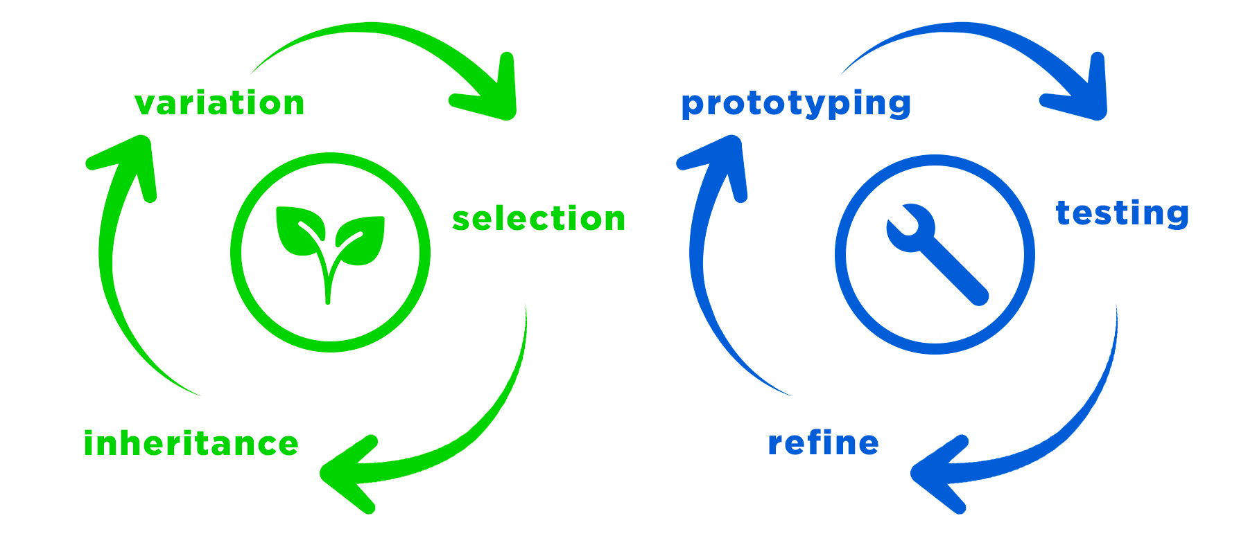 diagrama.png