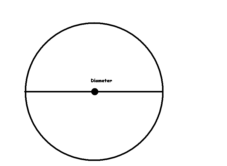 diameter.bmp