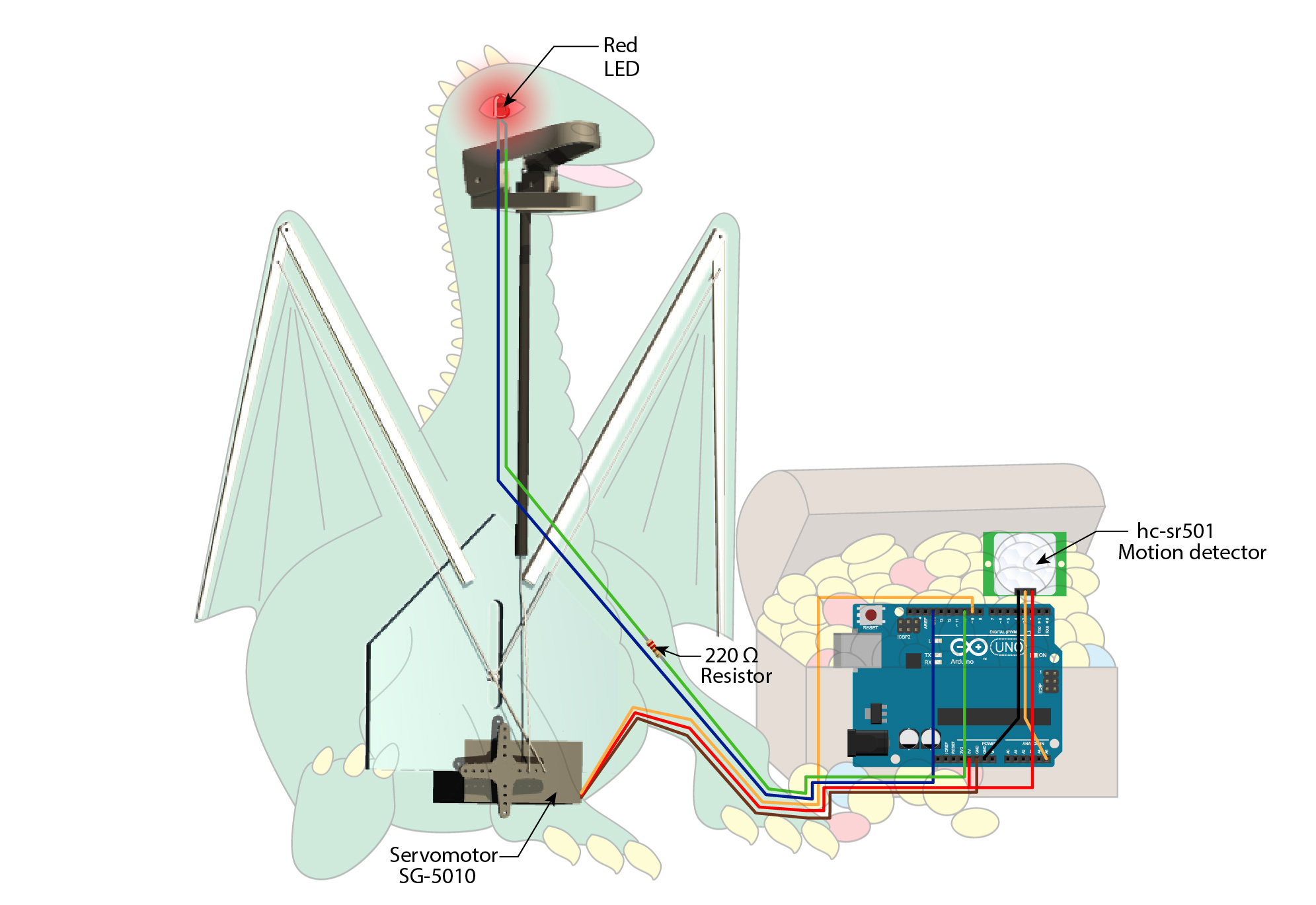 dragon mechanism + electronics-01.jpg