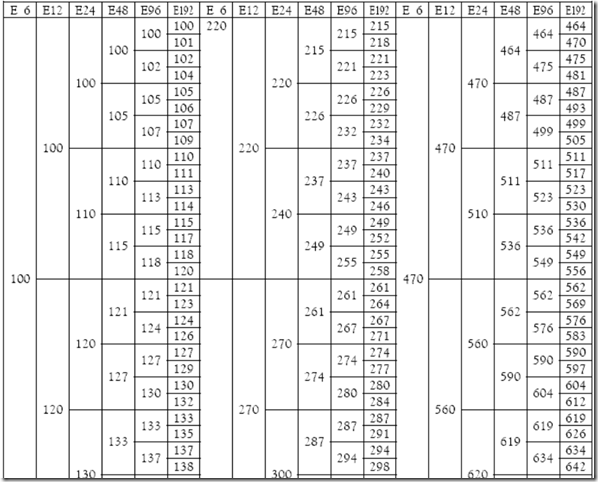 eia-table.jpg