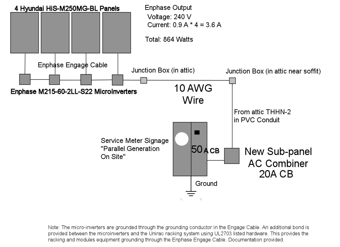 enphase-single-wire2.jpg