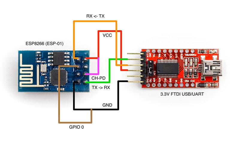 esp-01 prog.jpg