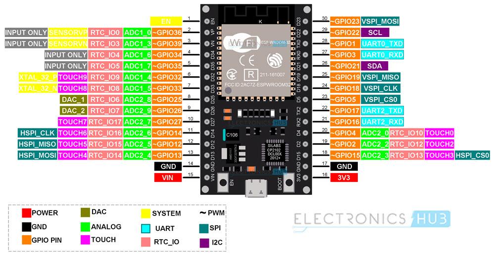 esp32.jpg