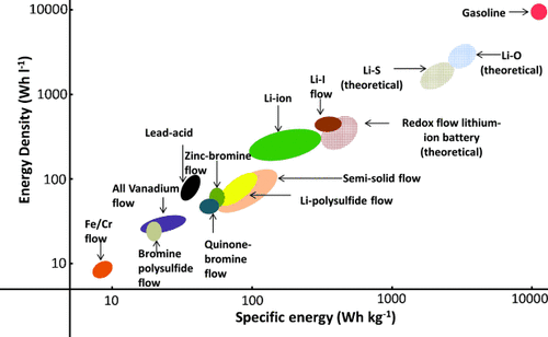 fig2.gif