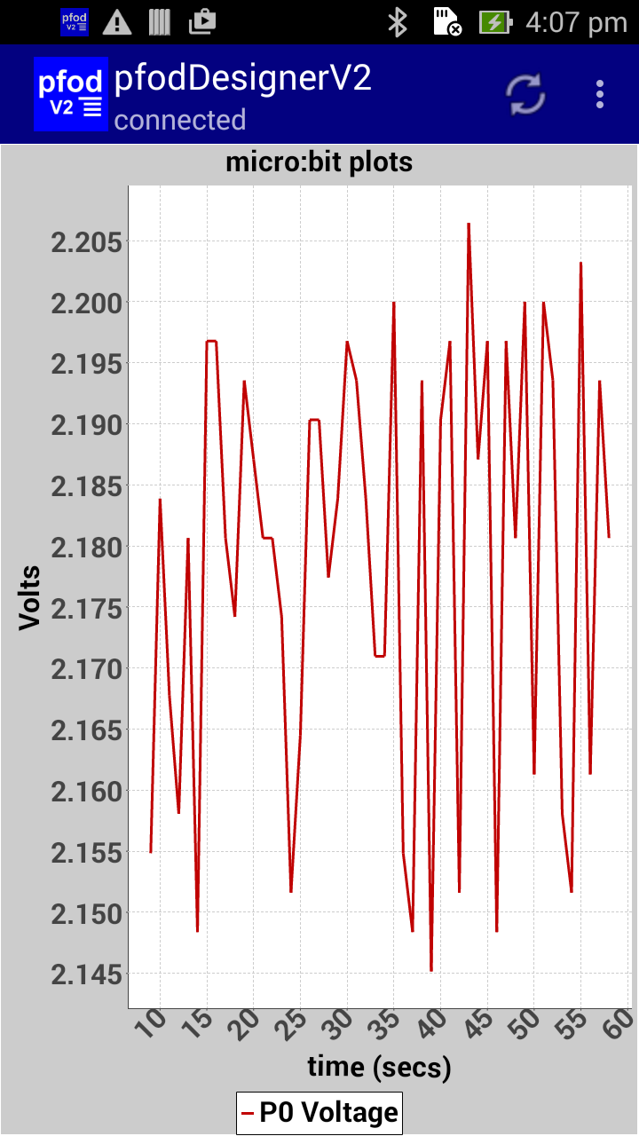 finalChart_1.png