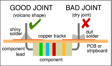 good solder.gif