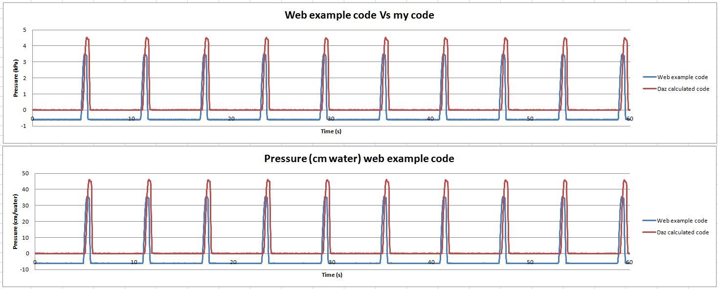 graph.JPG