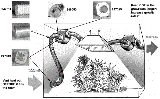 growroom.gif