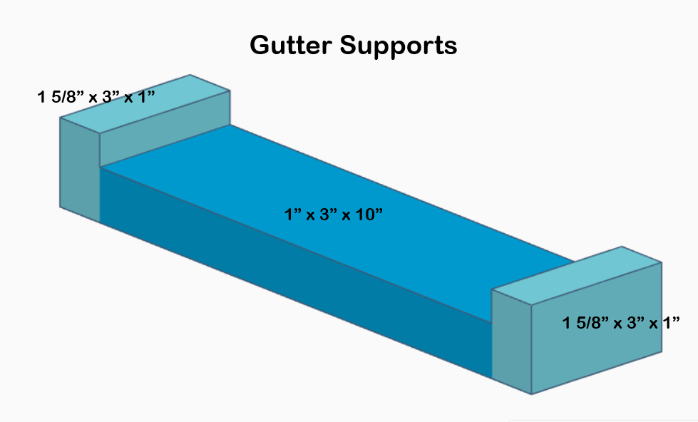 gutter supports.PNG