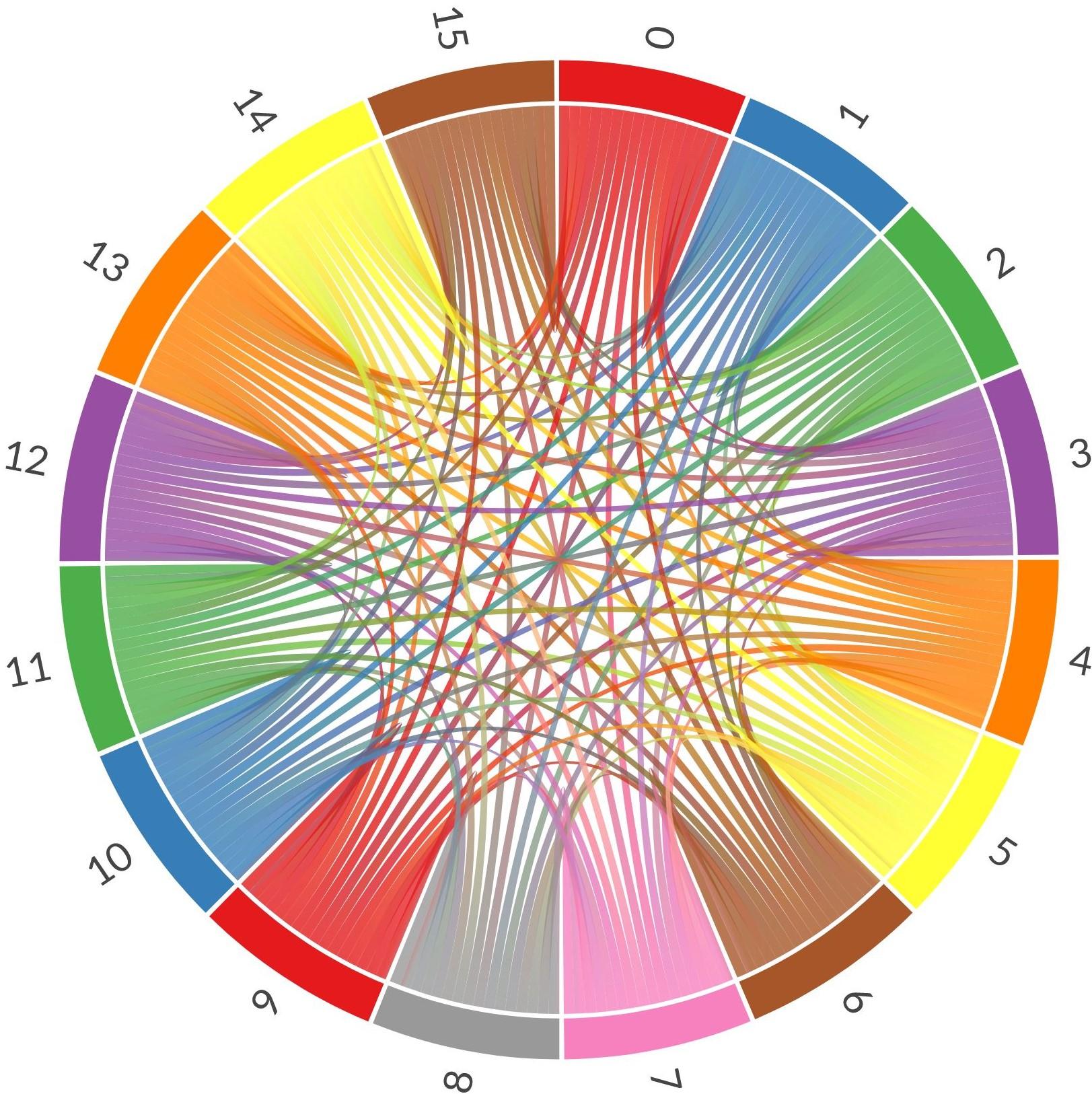 hex_chord.jpg