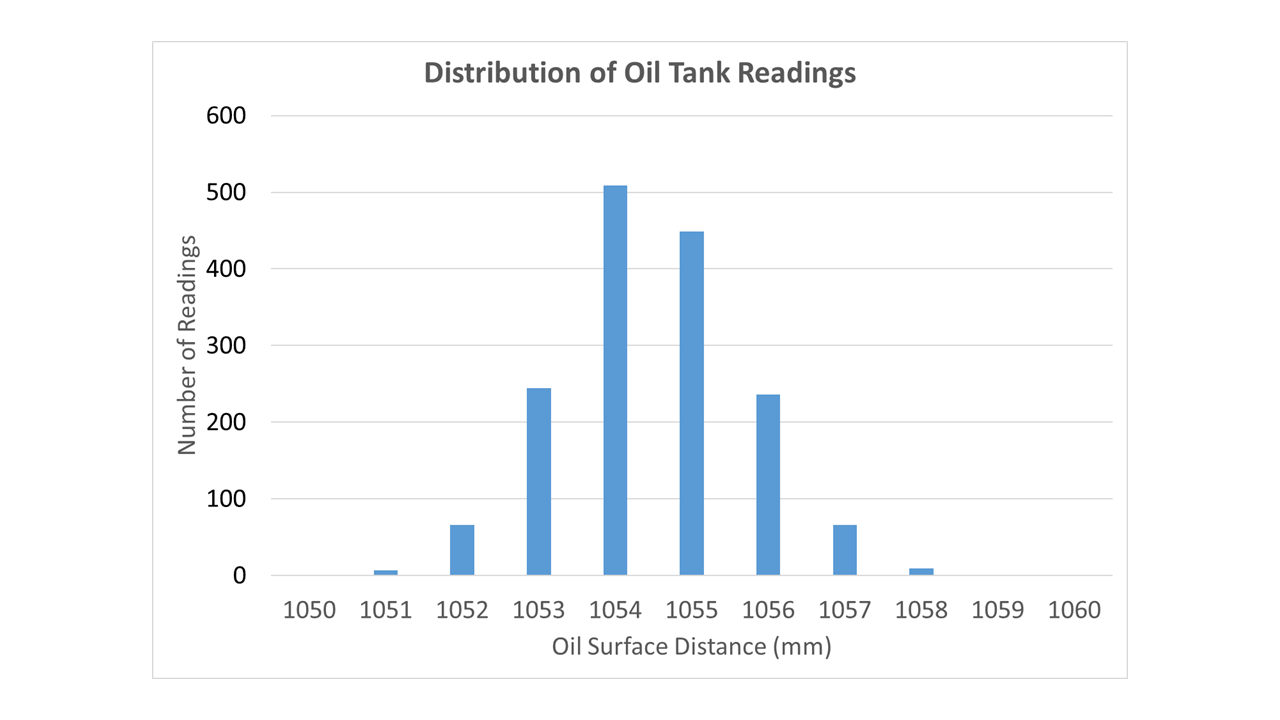 histogram.png