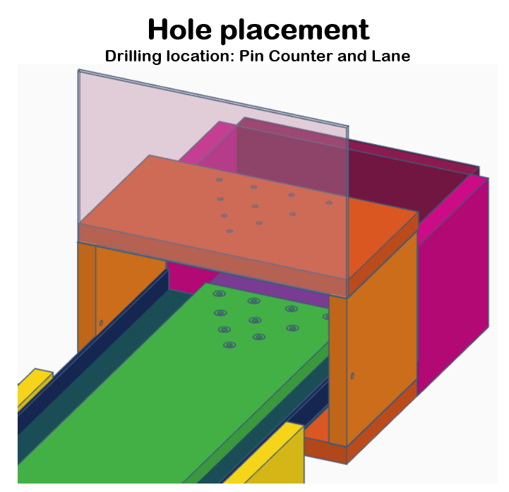 hole placement.PNG