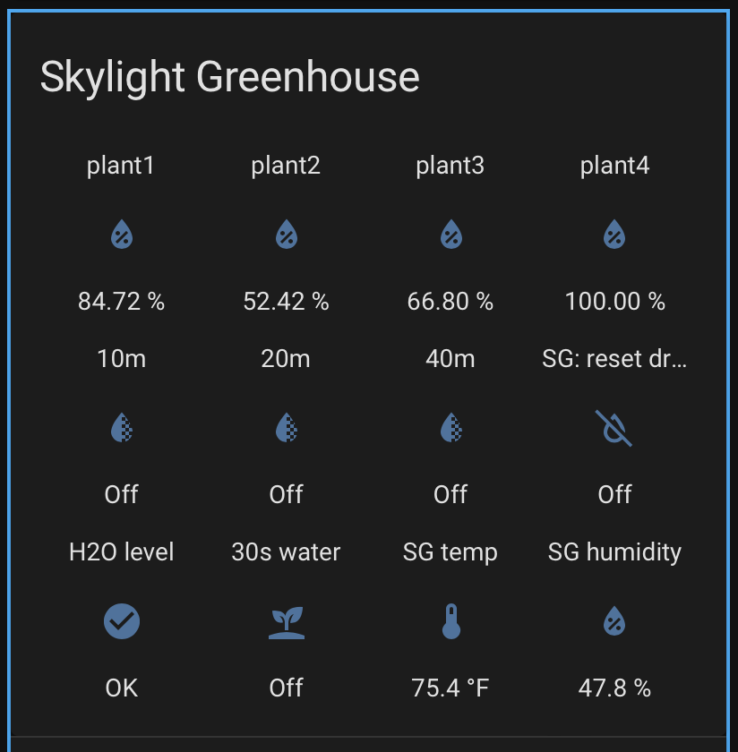 home-assistant_skylight-greenhouse.png