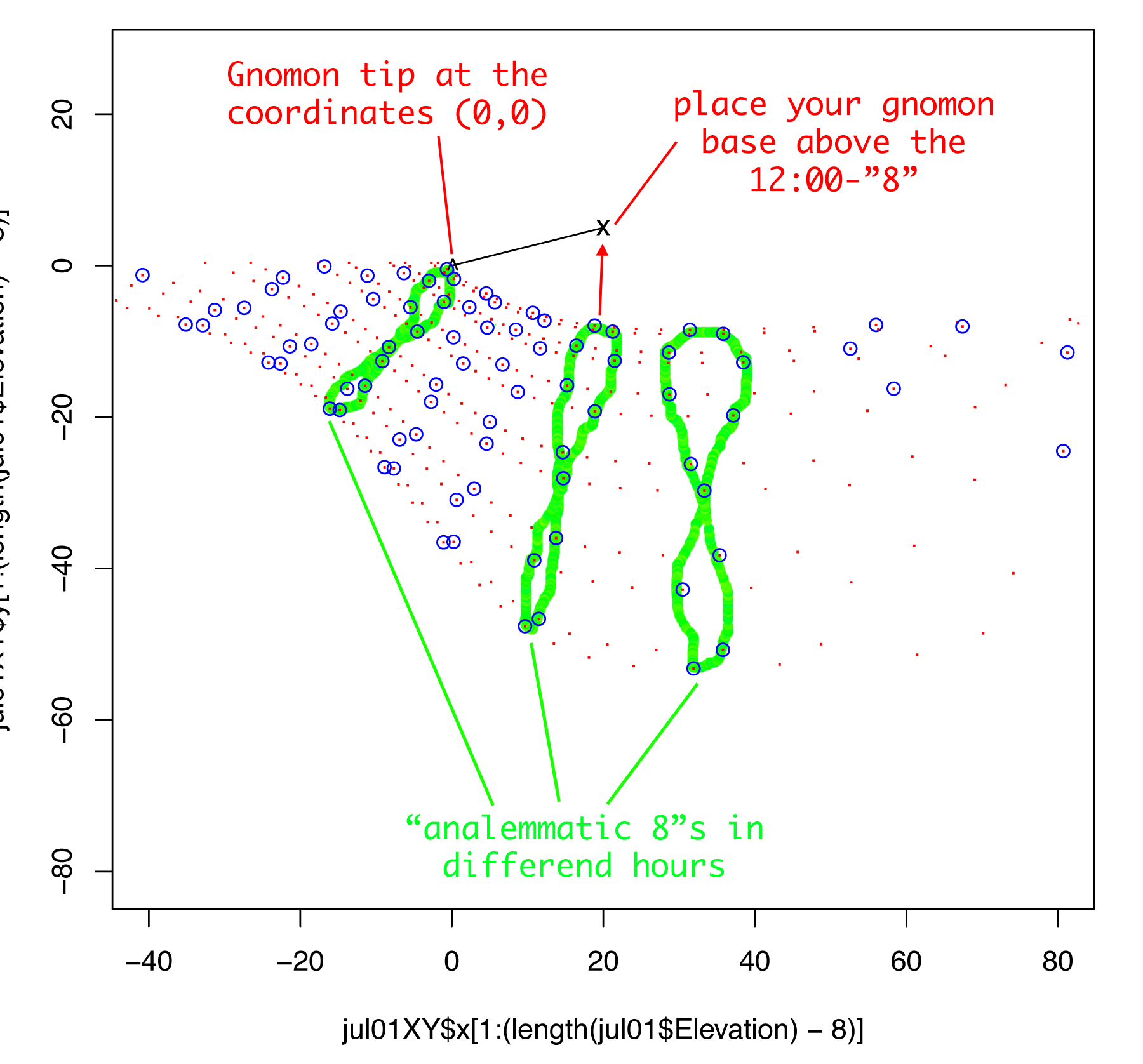 hourmarks_alem8_gnomonBase.png