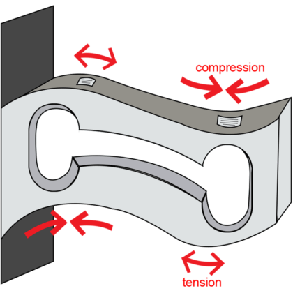 instrumentationtools.com_load-cell-indeflection-420x420.png