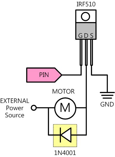 irf510_cd.jpg