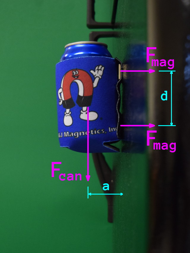 koozie_forcediagram.jpg