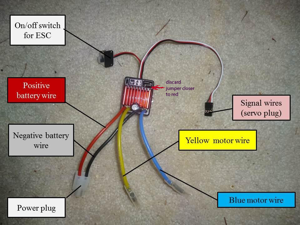 labled esc.png