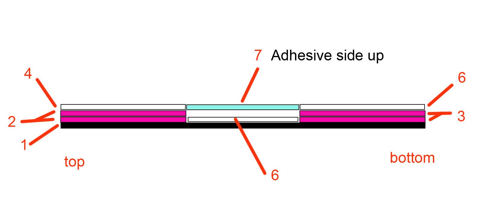 layers slide rule.jpg