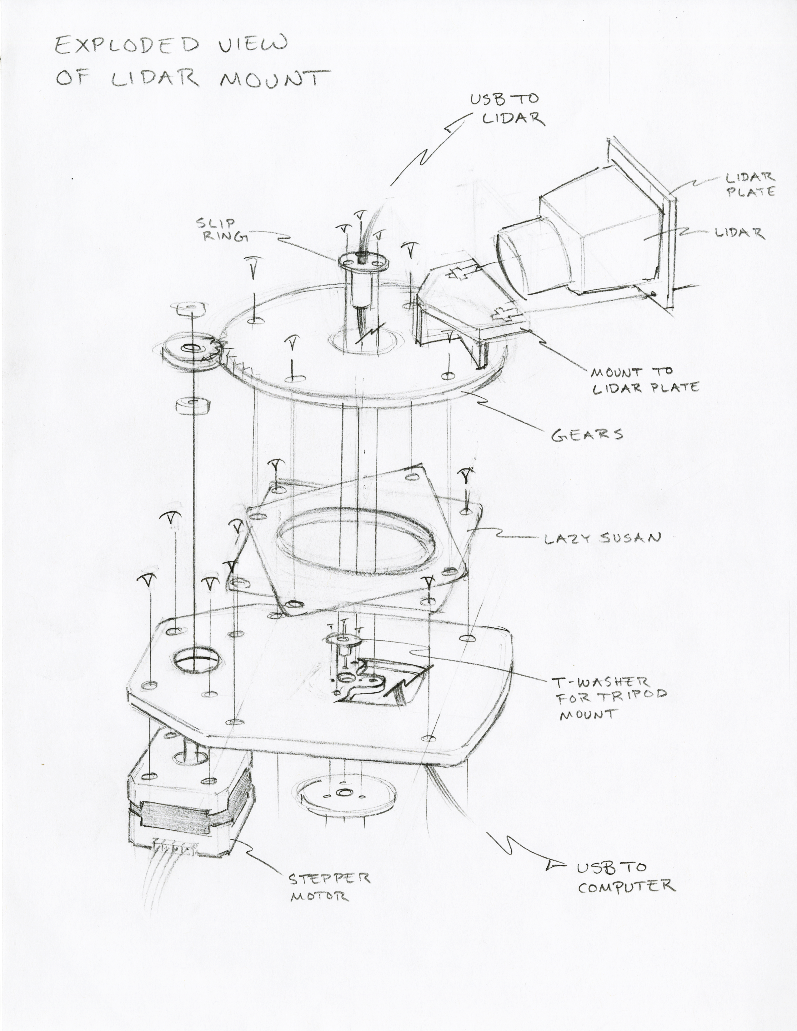 lidar_exploded_view.png