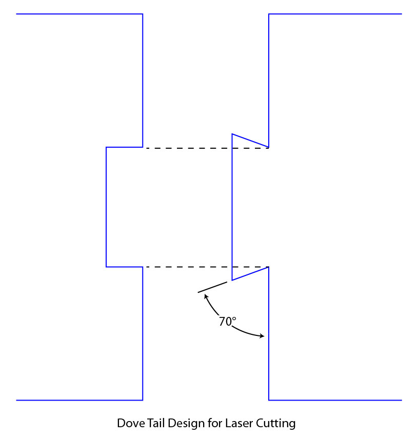 lipo charger - dove tail illustration-01.jpg