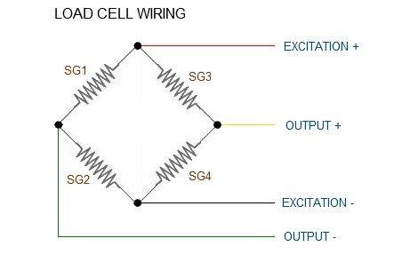 load cell wire connection.jpg