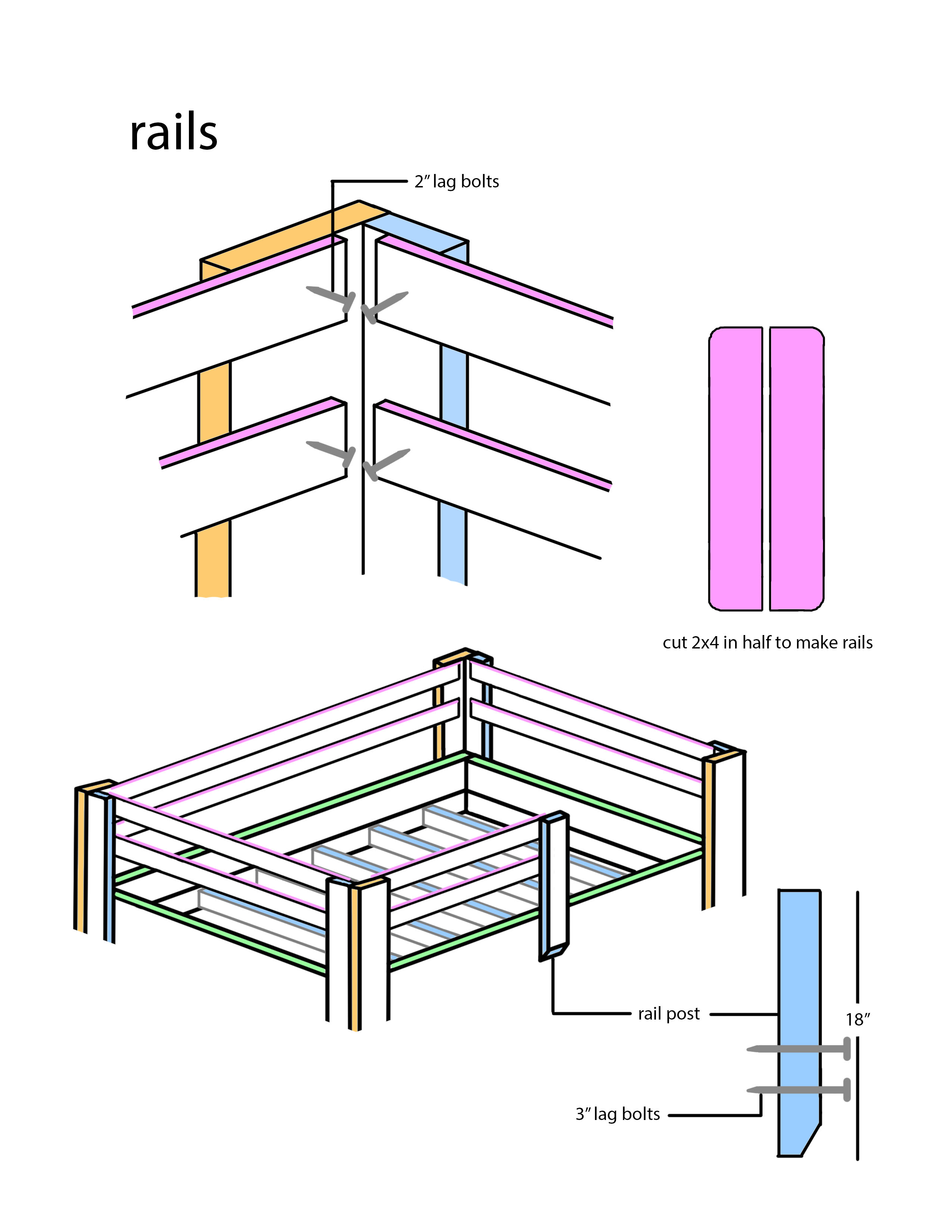 loft_rails.jpg