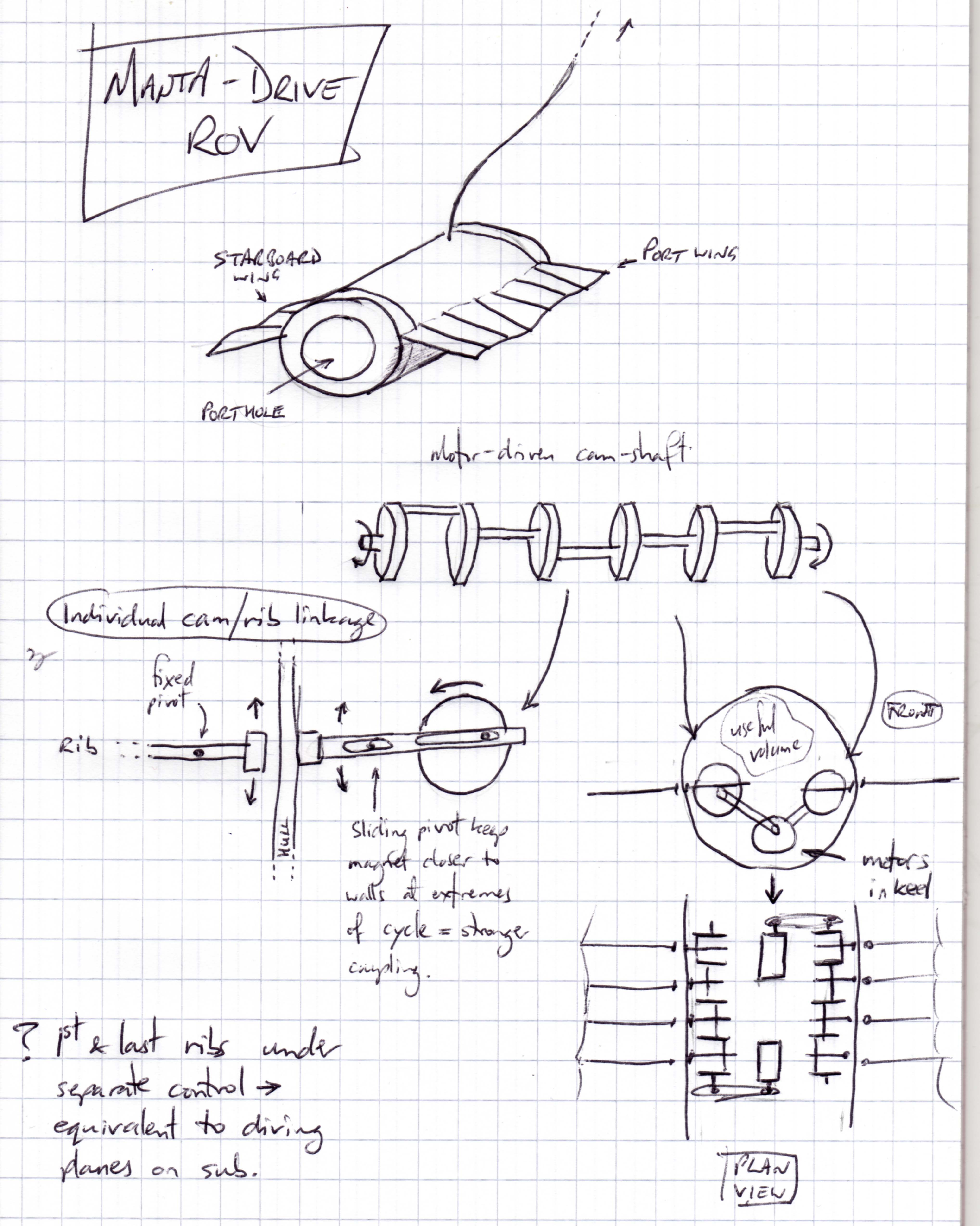 manta drive sketch002.jpg