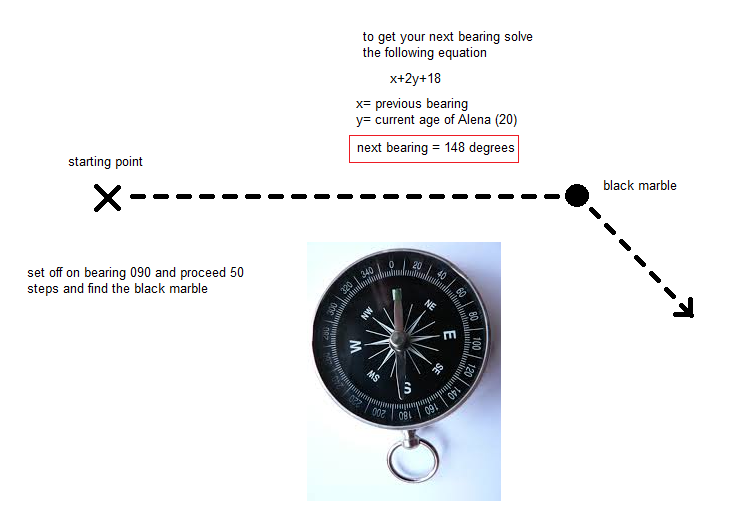 map an compass ex1.png