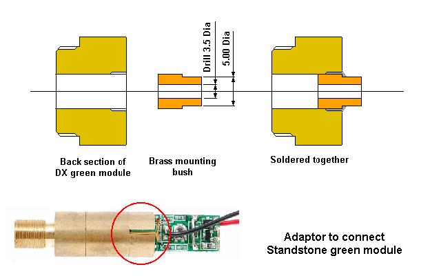 module mount green adaptor.jpg