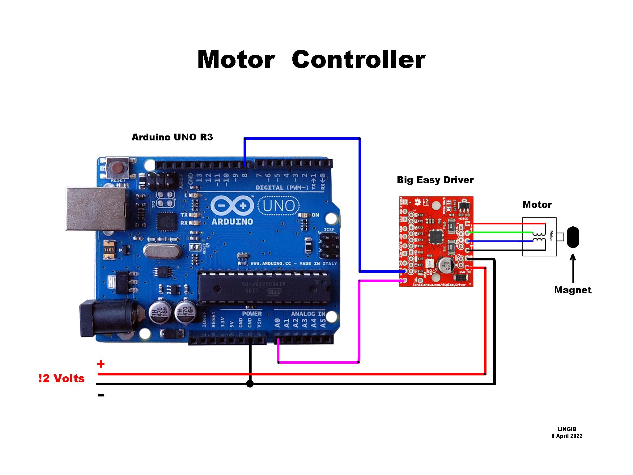 motor test.jpg