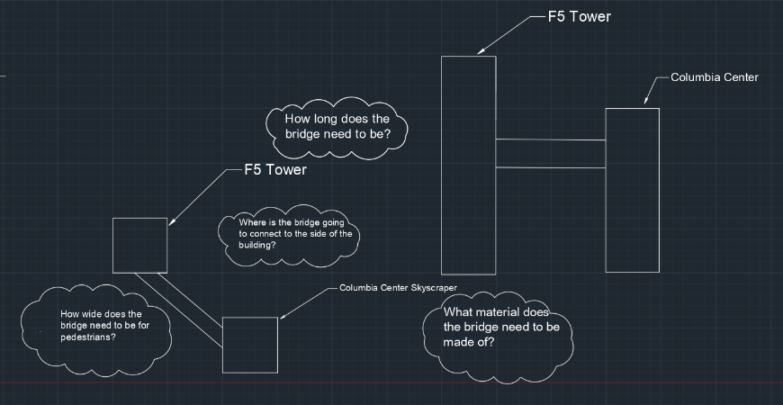 multiview bridge.PNG