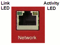 network-activity.gif